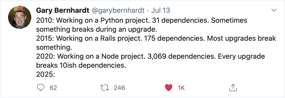 Dependency Hell